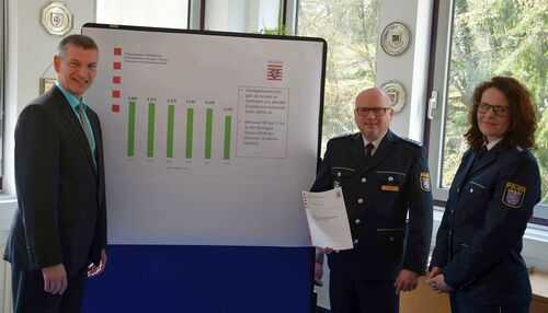 Jörg Diedler, kommissarischen Leiter der Polizeidirektion Rheingau-Taunus, und Polizeihauptkommissarin Andrea Kustin informieren Landrat Frank Kilian über die Zahlen.